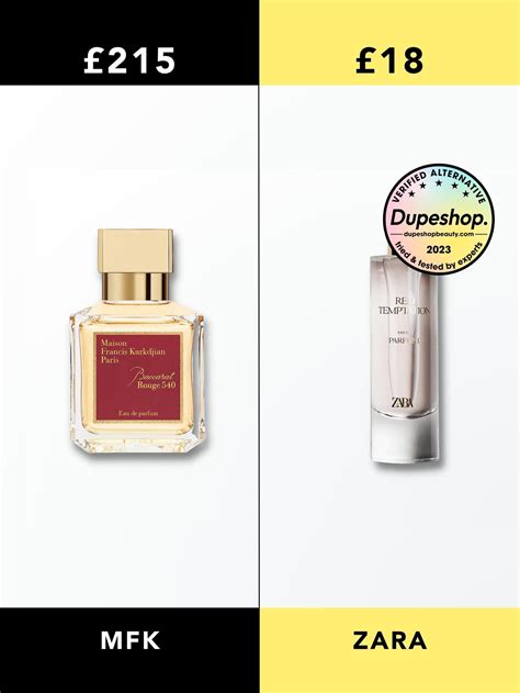 dupe shop perfume|perfume dupe site.